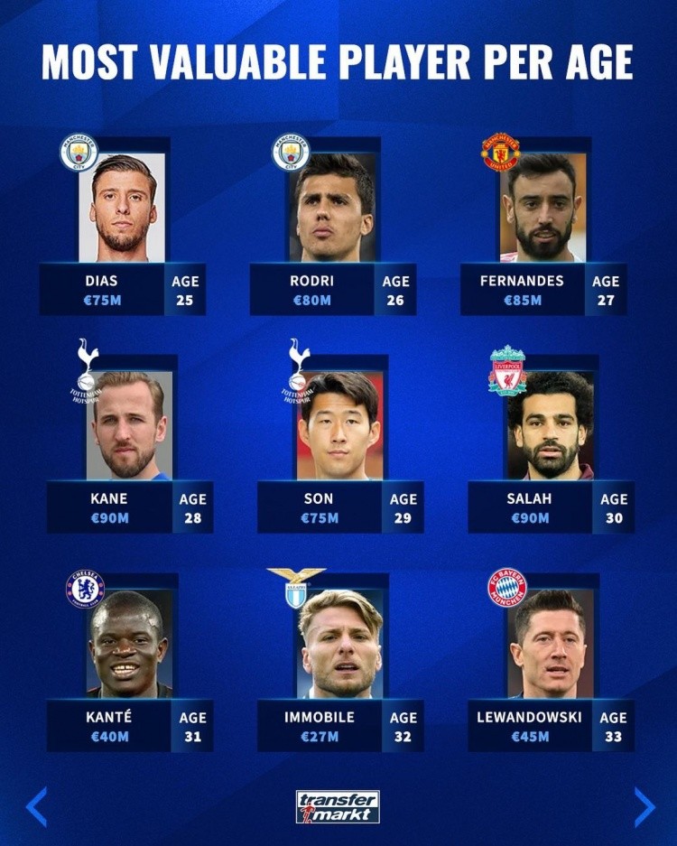 总的来说 总的来说