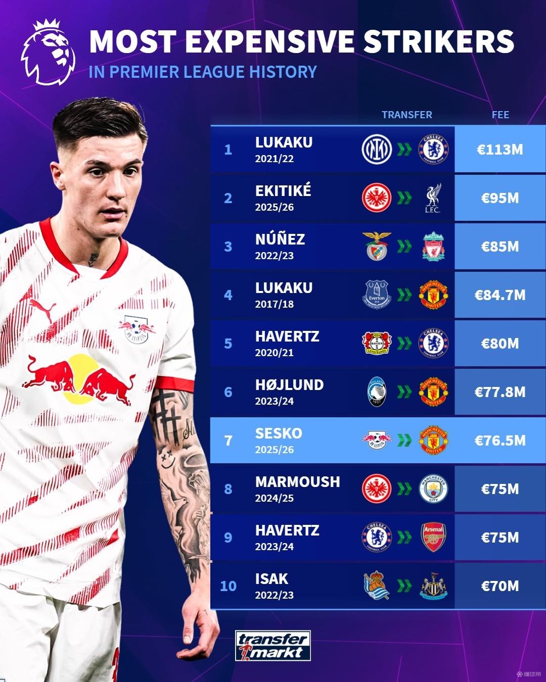 接下来的赛 接下来的赛