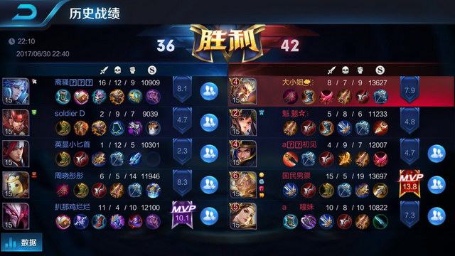 就注定了这 就注定了这