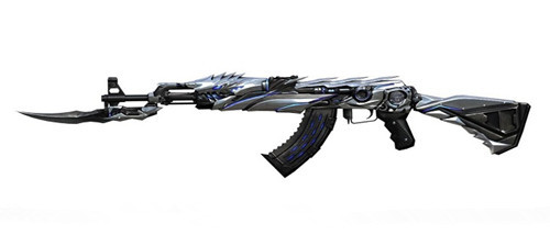 和率与打点 和率与打点